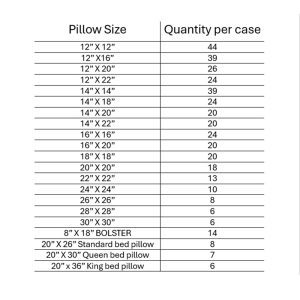 THROW PILLOWS